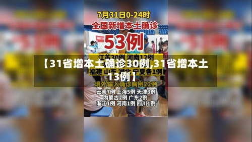 【31省增本土确诊30例,31省增本土13例】