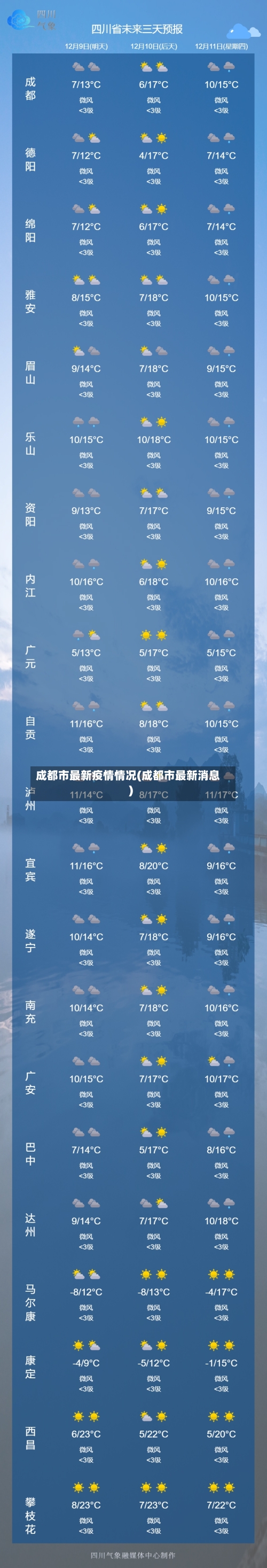 成都市最新疫情情况(成都市最新消息)