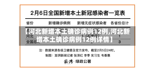 【河北新增本土确诊病例12例,河北新增本土确诊病例12例详情】