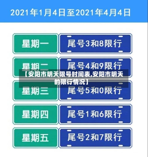 【安阳市明天限号时间表,安阳市明天的限行情况】