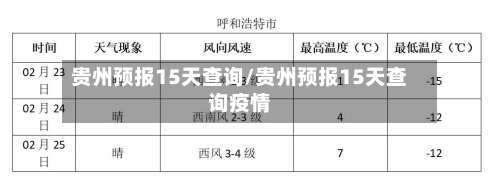 贵州预报15天查询/贵州预报15天查询疫情