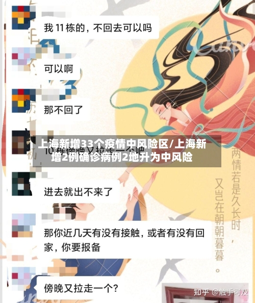 上海新增33个疫情中风险区/上海新增2例确诊病例2地升为中风险