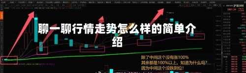 聊一聊行情走势怎么样的简单介绍