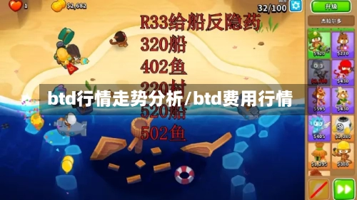 btd行情走势分析/btd费用行情