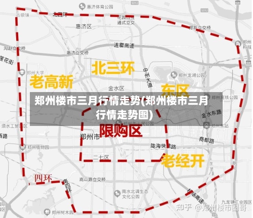 郑州楼市三月行情走势(郑州楼市三月行情走势图)