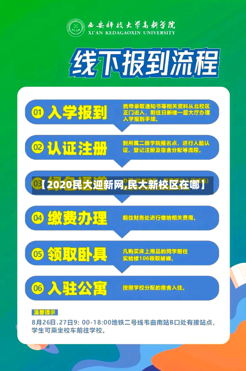 【2020民大迎新网,民大新校区在哪】