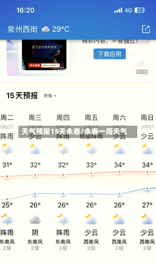 天气预报15天永春/永春一周天气