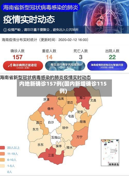 内地新确诊157例(国内新增确诊115例)