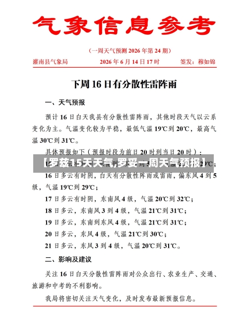 【罗兹15天天气,罗妥一周天气预报】