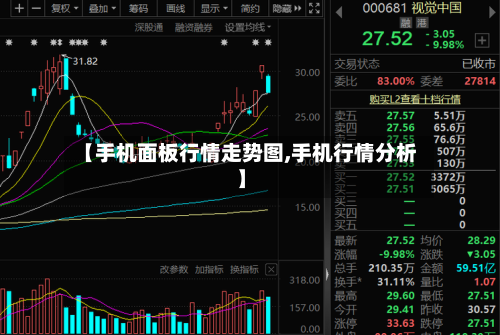 【手机面板行情走势图,手机行情分析】