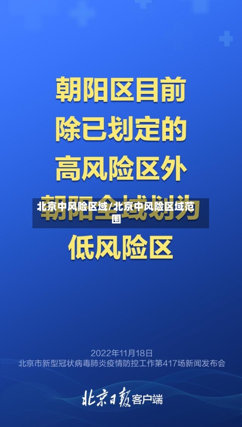 北京中风险区域/北京中风险区域范围