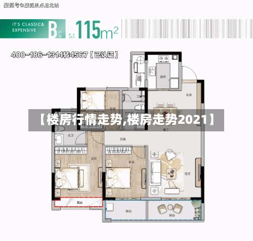 【楼房行情走势,楼房走势2021】