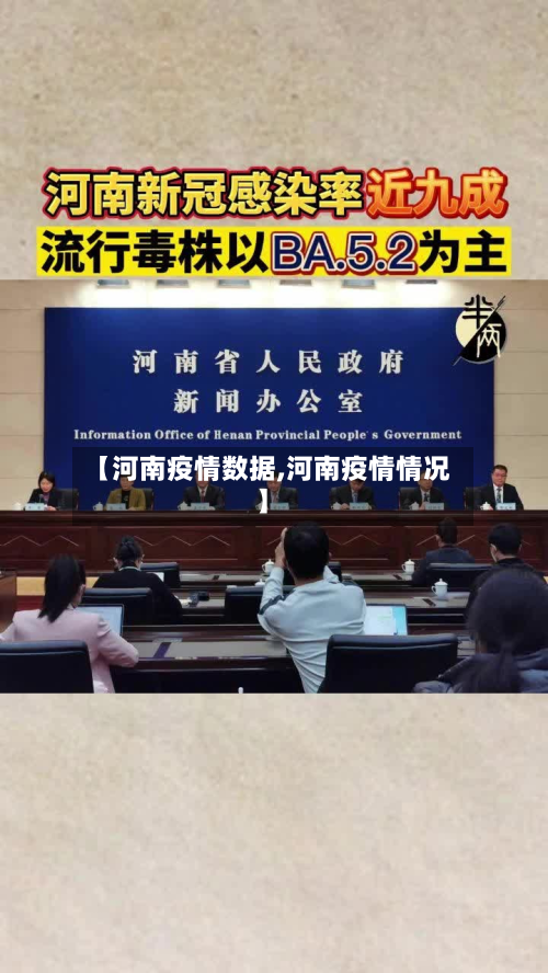 【河南疫情数据,河南疫情情况】