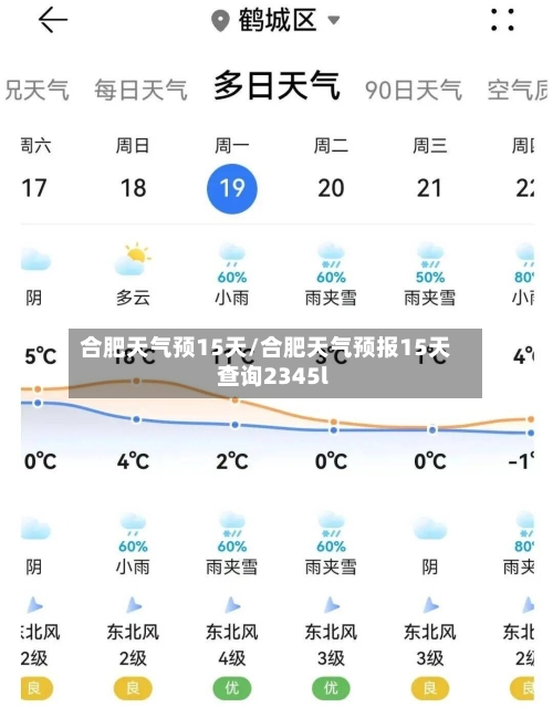 合肥天气预15天/合肥天气预报15天查询2345l