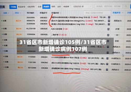 31省区市新增确诊105例/31省区市新增确诊病例107例