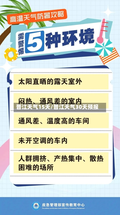 晋江天气15天/晋江天气30天预报