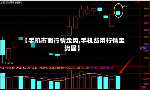 【手机市面行情走势,手机费用行情走势图】