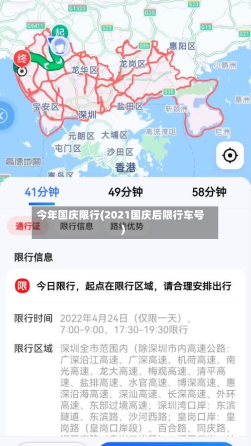今年国庆限行(2021国庆后限行车号)