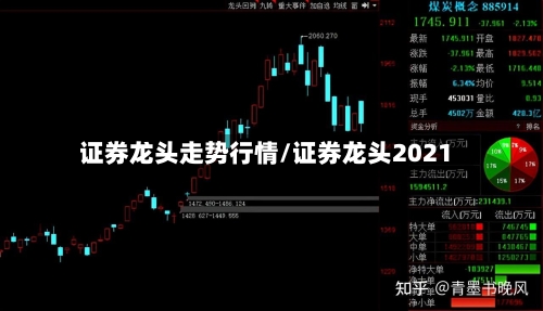 证券龙头走势行情/证券龙头2021