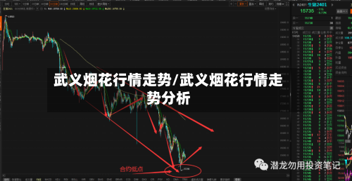 武义烟花行情走势/武义烟花行情走势分析