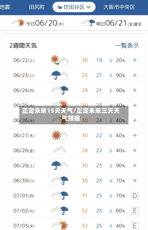 正定未来15天天气/正定未来三天天气预报