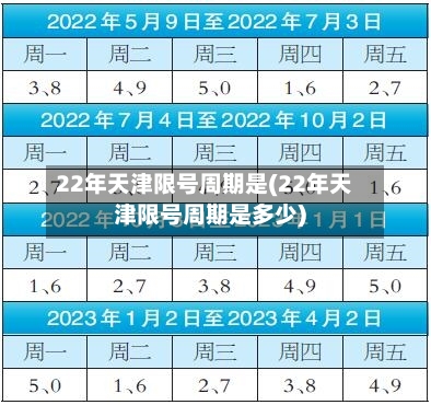 22年天津限号周期是(22年天津限号周期是多少)