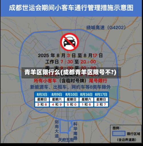 青羊区限行么(成都青羊区限号不?)
