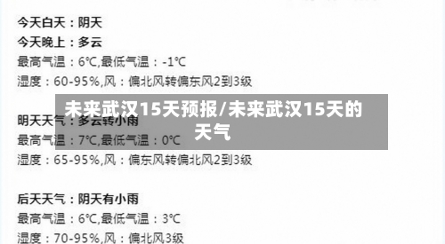 未来武汉15天预报/未来武汉15天的天气