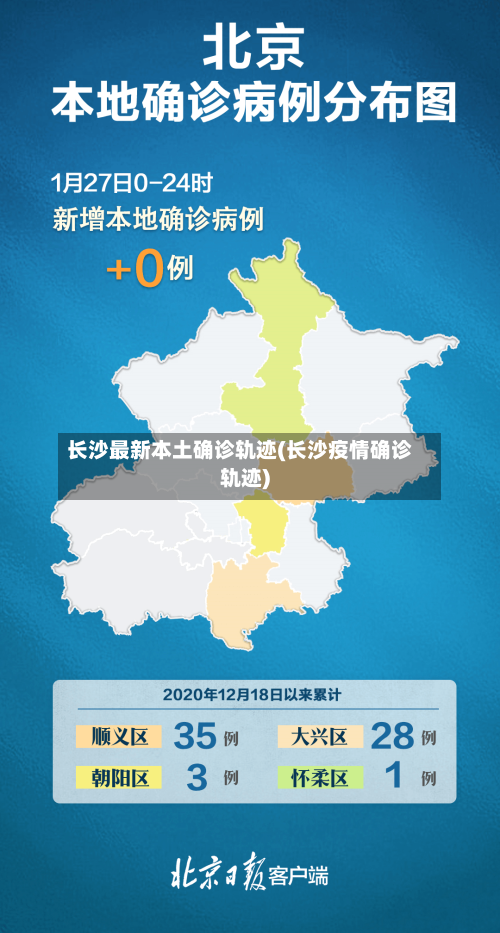 长沙最新本土确诊轨迹(长沙疫情确诊轨迹)