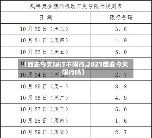 【西安今天限行不限行,2021西安今天限行吗】
