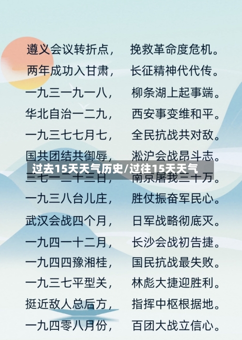 过去15天天气历史/过往15天天气