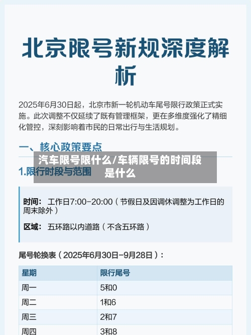 汽车限号限什么/车辆限号的时间段是什么