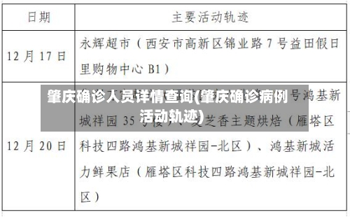 肇庆确诊人员详情查询(肇庆确诊病例活动轨迹)