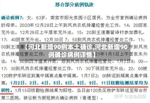 【河北新增90例本土确诊,河北新增90例确诊病例详情】