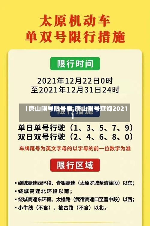 【唐山限号限号表,唐山限号查询2021】