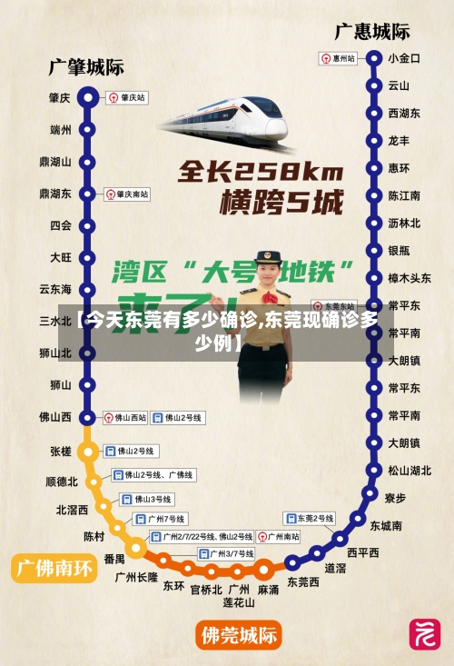 【今天东莞有多少确诊,东莞现确诊多少例】