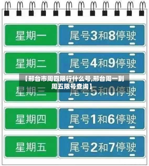 【邢台市周四限行什么号,邢台周一到周五限号查询】