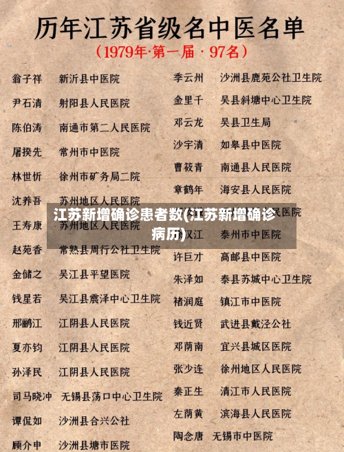 江苏新增确诊患者数(江苏新增确诊病历)