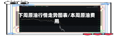 下周原油行情走势图表/本周原油费用