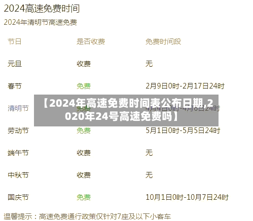【2024年高速免费时间表公布日期,2020年24号高速免费吗】