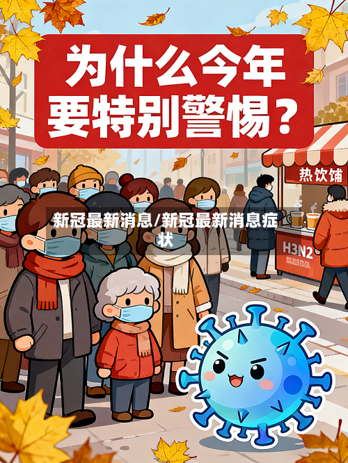 新冠最新消息/新冠最新消息症状