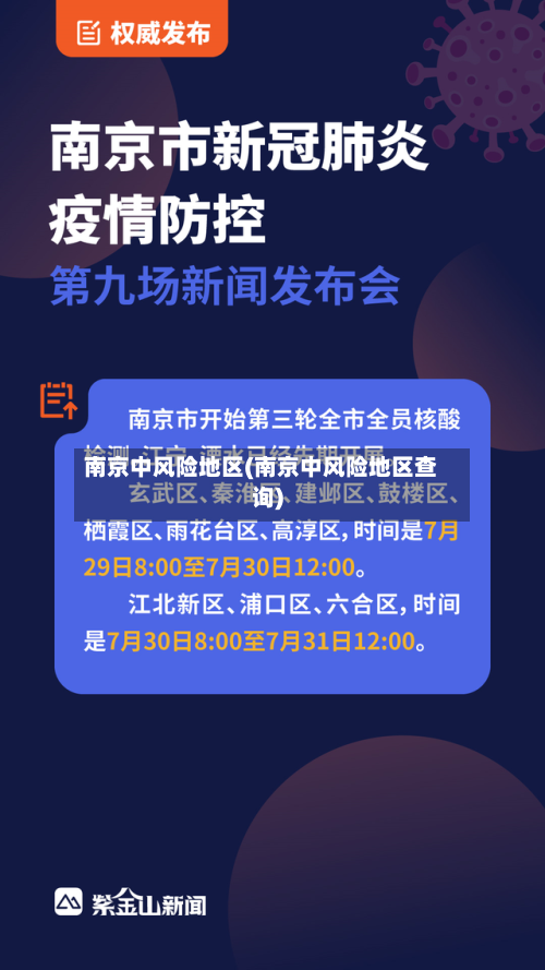 南京中风险地区(南京中风险地区查询)