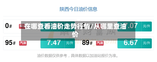 在哪查看油价走势行情/从哪里查油价