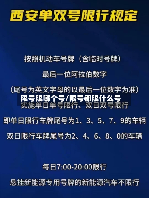 限号限哪个号/限号都限什么号