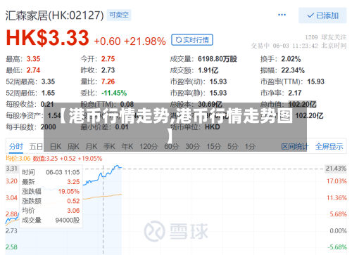 【港币行情走势,港币行情走势图】