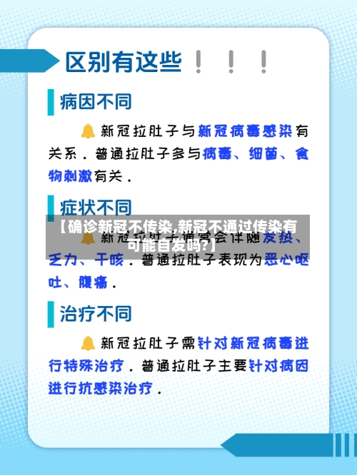 【确诊新冠不传染,新冠不通过传染有可能自发吗?】