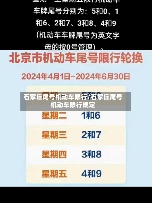 石家庄尾号机动车限行/石家庄尾号机动车限行规定