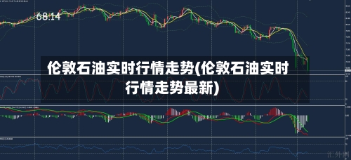 伦敦石油实时行情走势(伦敦石油实时行情走势最新)