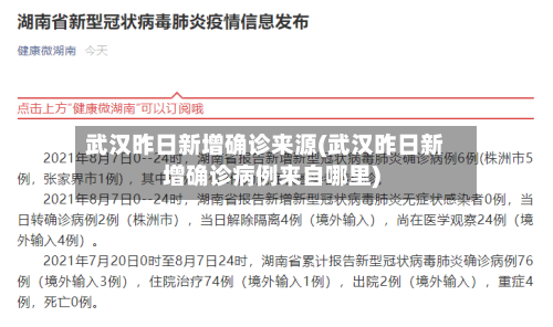 武汉昨日新增确诊来源(武汉昨日新增确诊病例来自哪里)