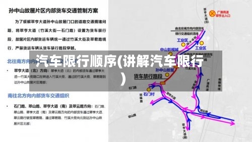 汽车限行顺序(讲解汽车限行)